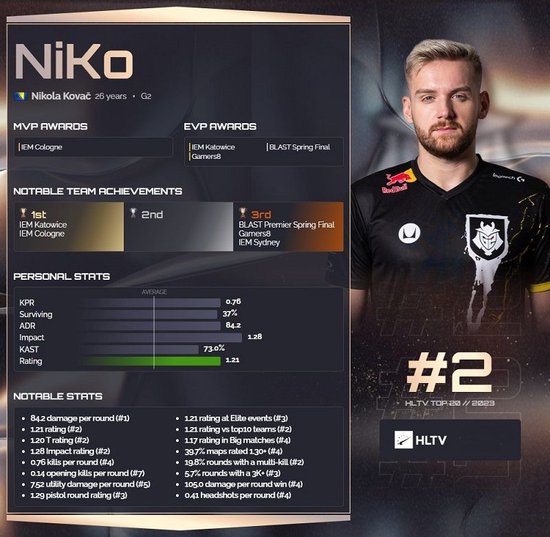 VCS越南赛区或将再次缺席S12世界赛，LNG有机会吗？