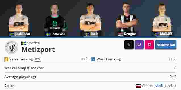 B8 对阵 Vitality ， Mouz 对阵 Spirit — 2025年StarLadder布达佩斯Major第三轮赛程